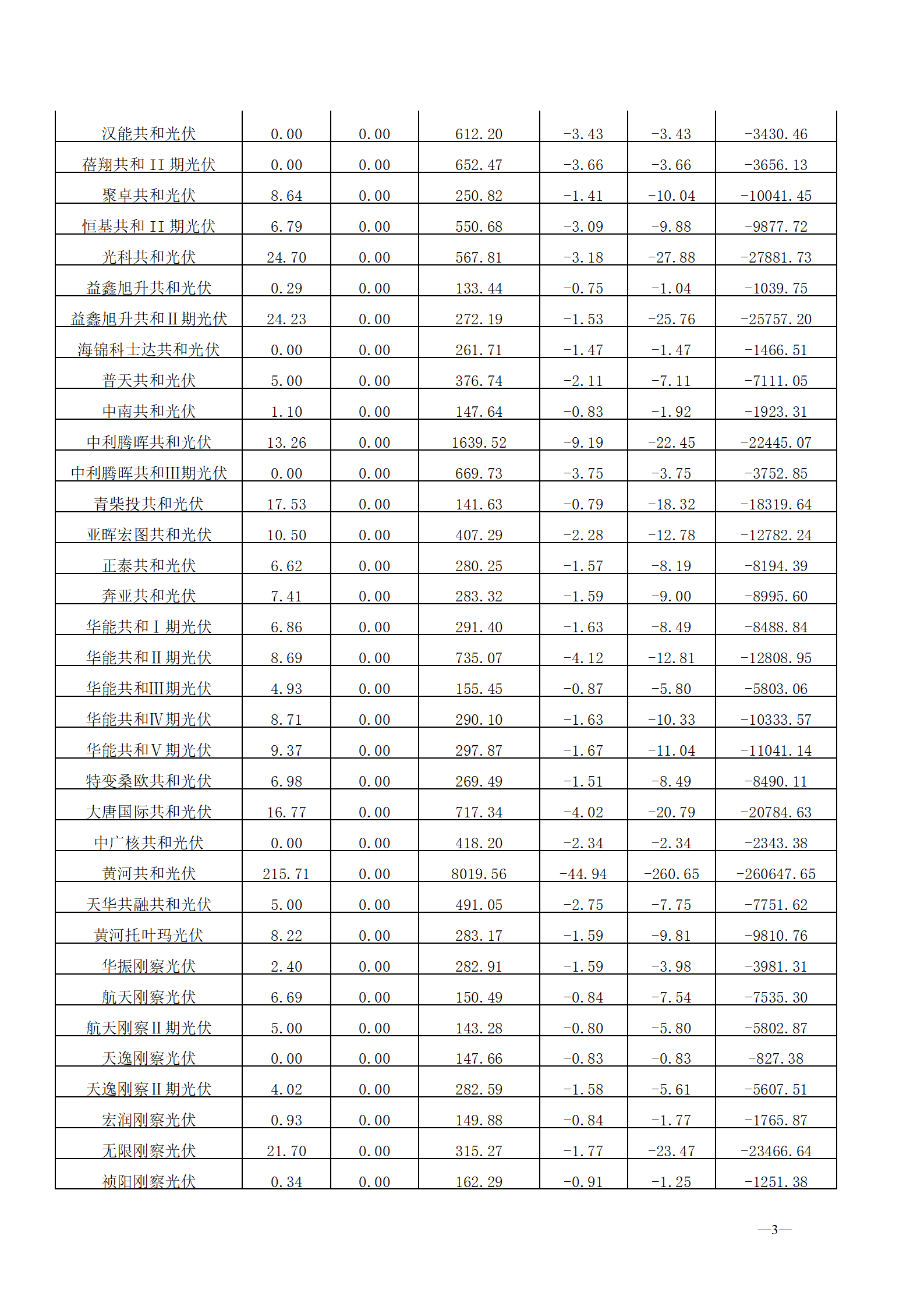 1538065261951000_03.png 1538065261951000_03.png