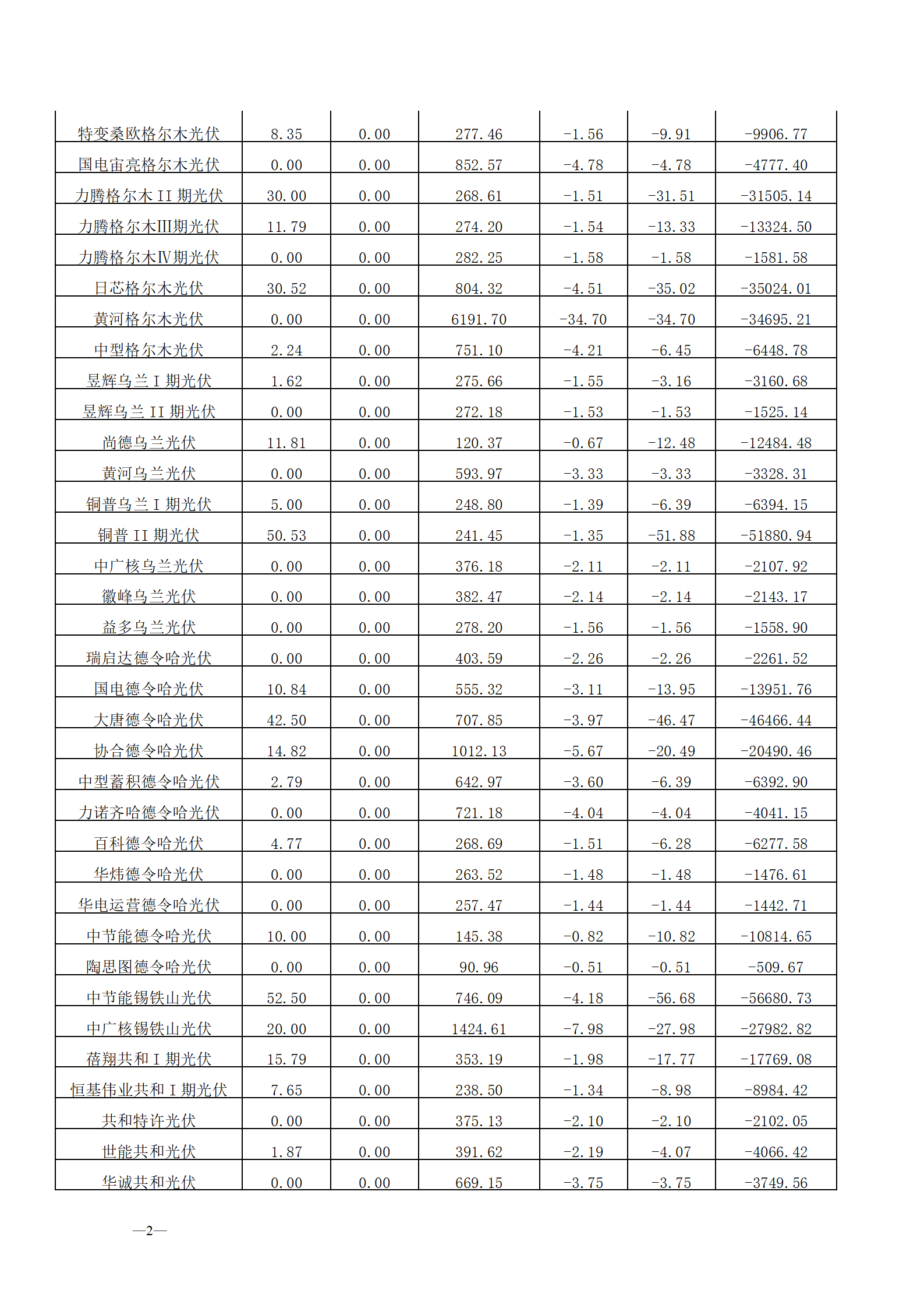 1538065261951000_02.png 1538065261951000_02.png