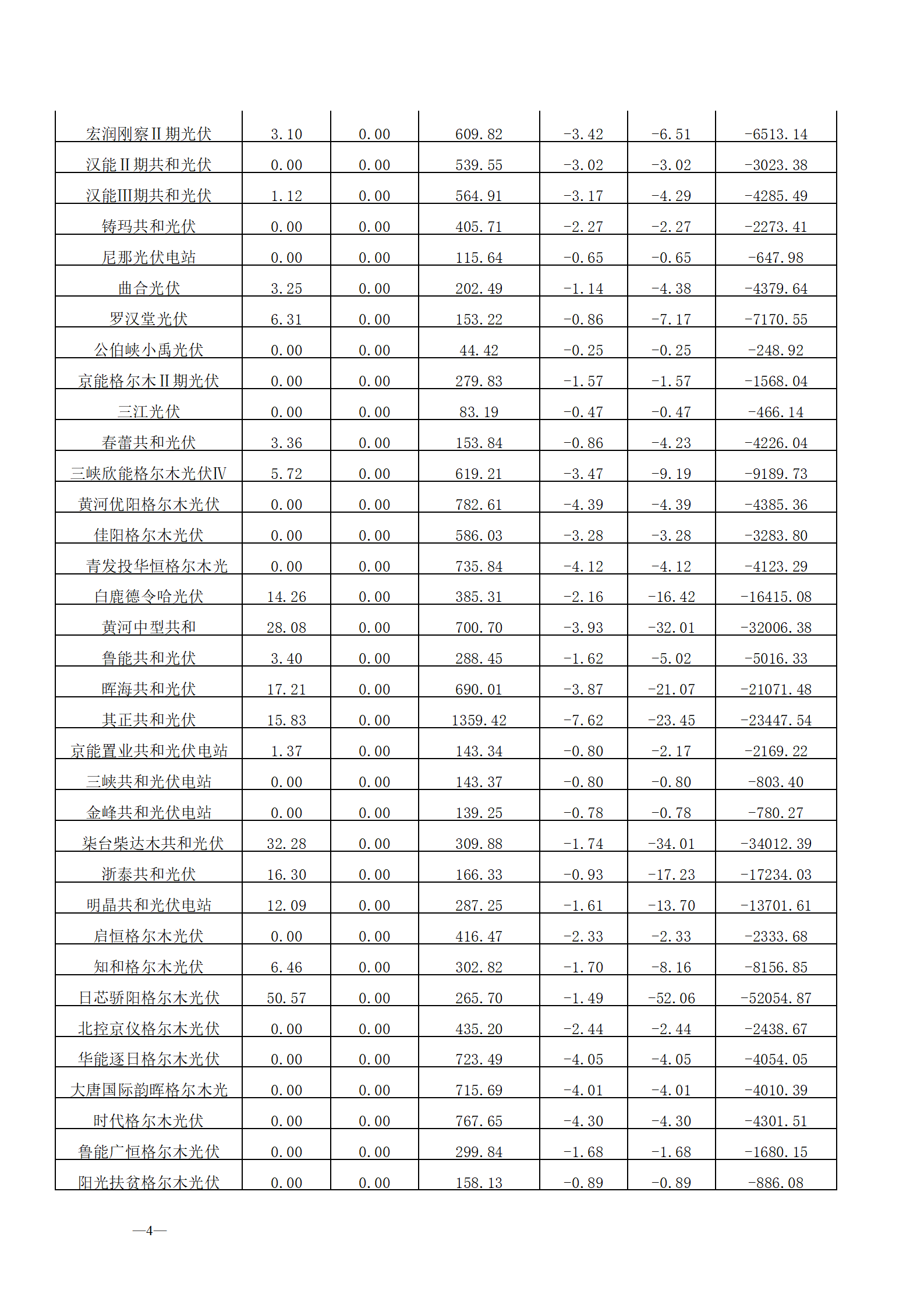 1538065261951000_04.png 1538065261951000_04.png