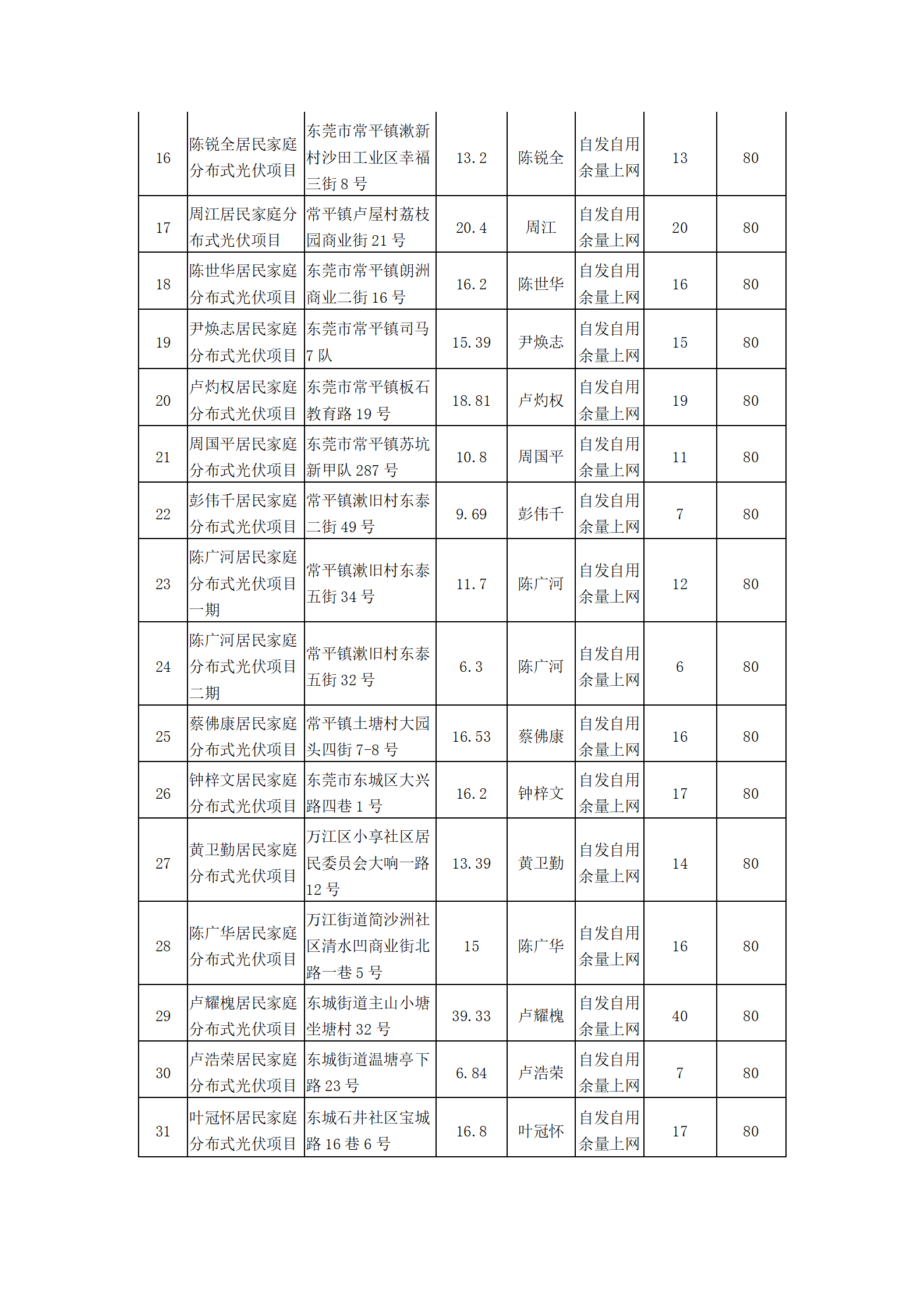 文档1_02.png 文档1_02.png