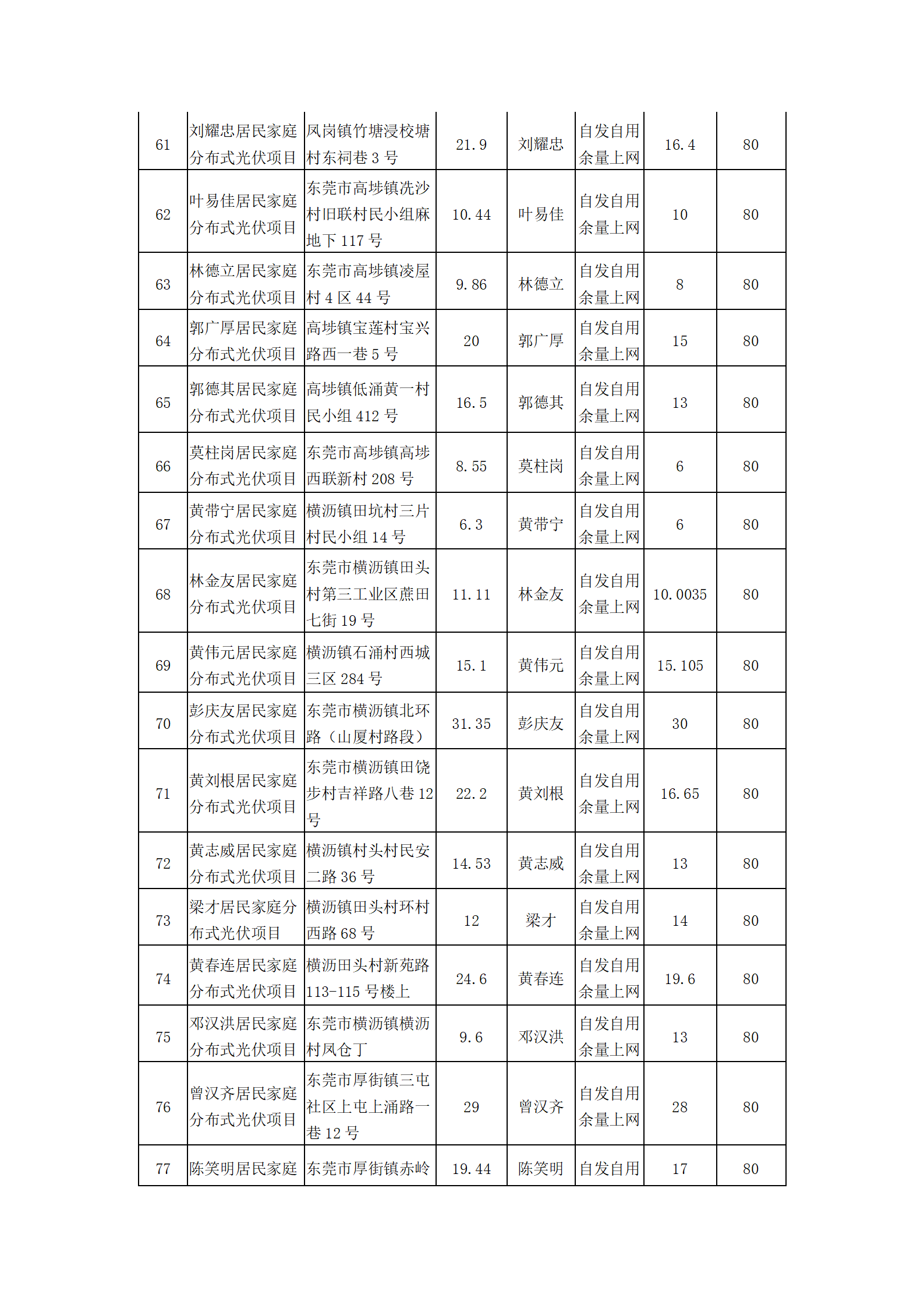 文档1_05.png 文档1_05.png