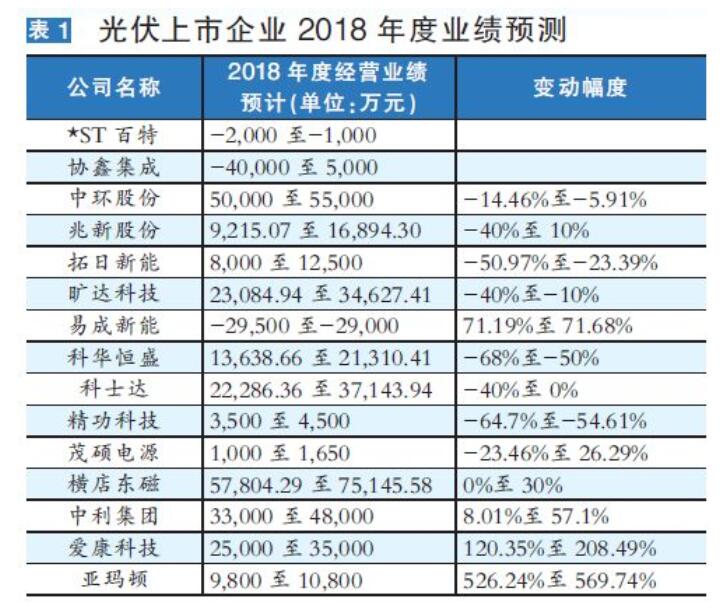 QQ截图20181105103816.jpg