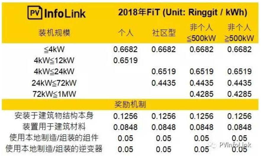 QQ截图20181113114310.jpg