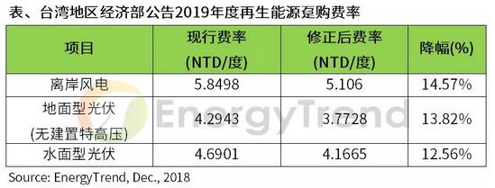 QQ截图20181212113318.jpg