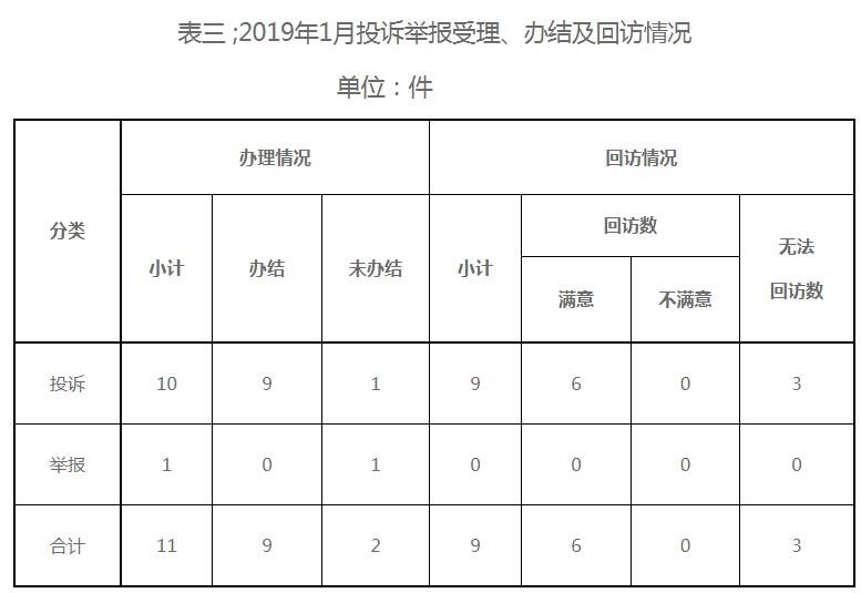 QQ截图20190228112347.jpg