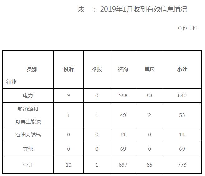 QQ截图20190228112317.jpg