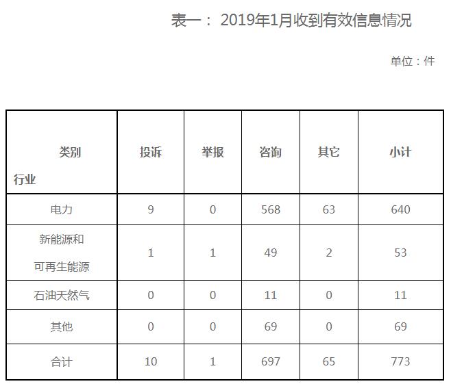 QQ截图20190228112317.jpg