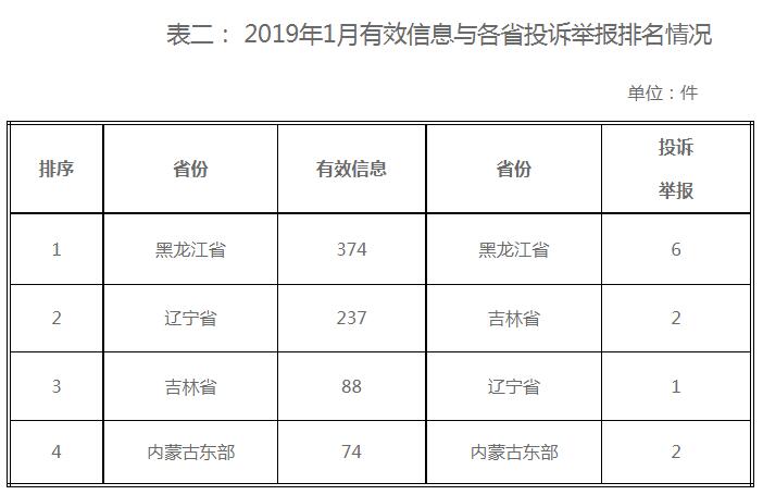 QQ截图20190228112326.jpg