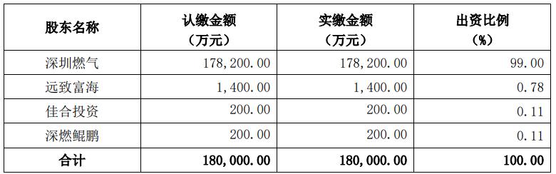 360截图20210803085608740.jpg