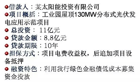 绿色金融债支持案例