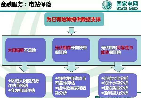 电站保险.jpg