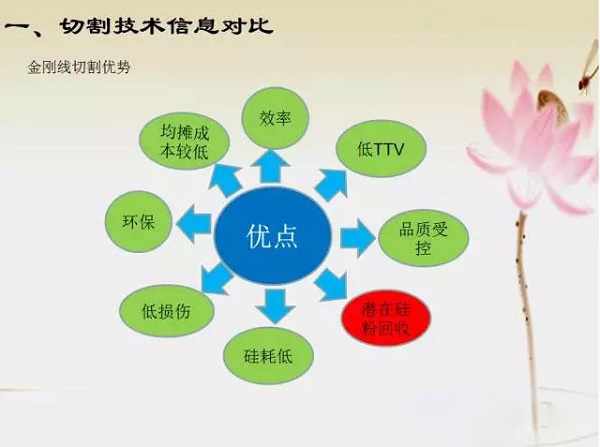 三.jpg