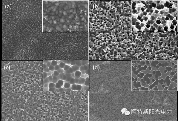 不同类型的湿法黑硅纳米绒面结构