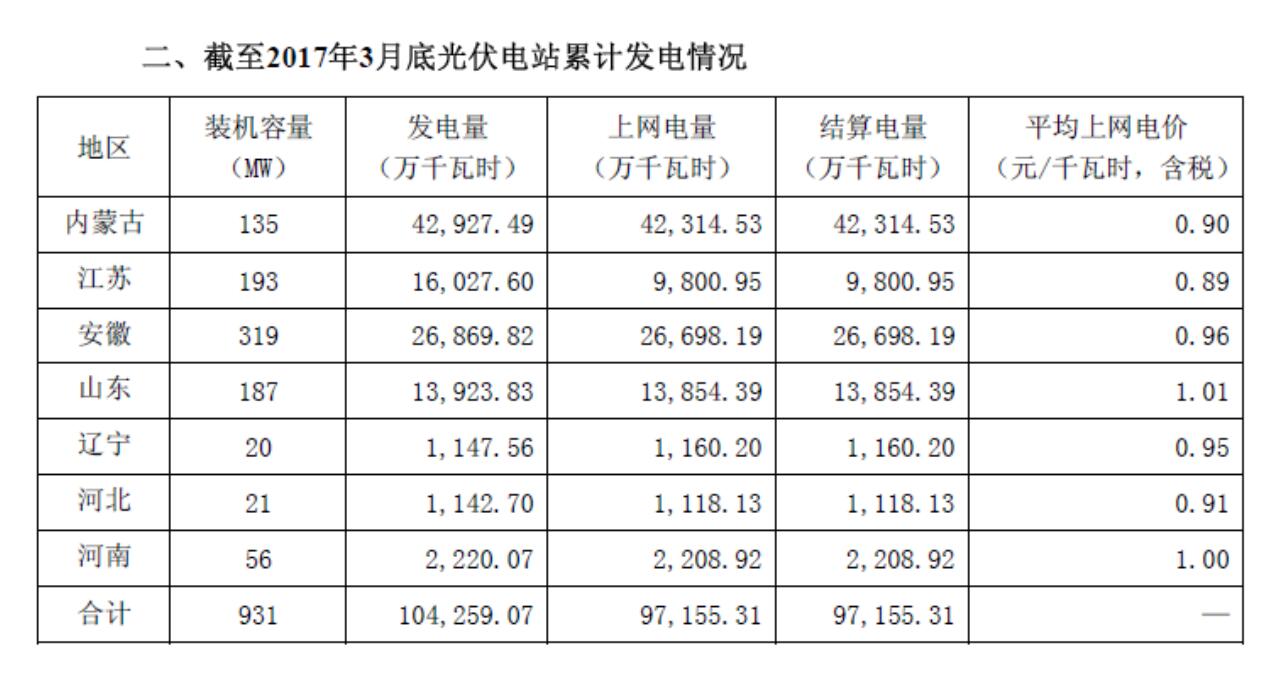 QQ图片20170425095745.jpg