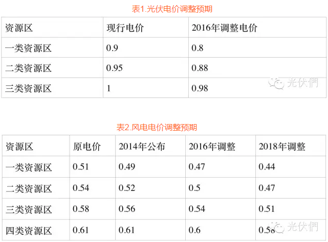 微信截图_20170607163122.png