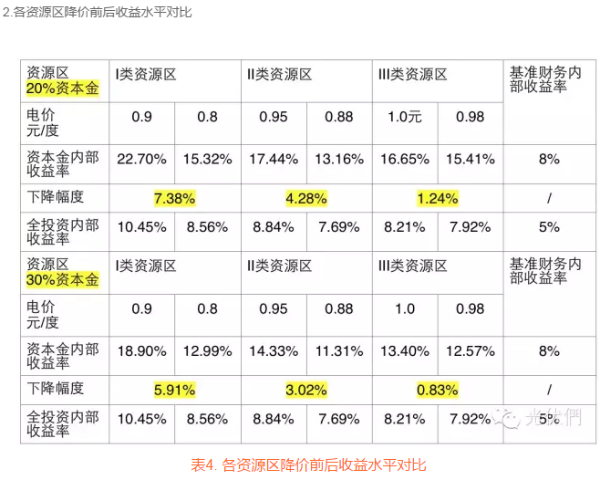 微信截图_20170607163807.png