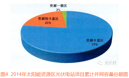 微信截图_20170607164043.png