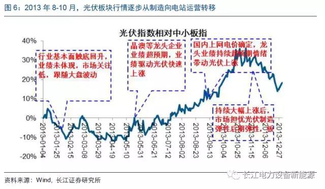 连续涨停.jpg