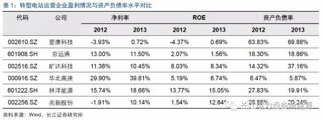 爱康科技.jpg