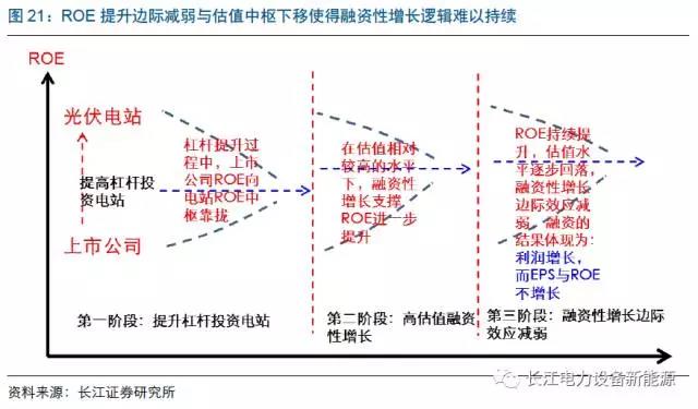难以持续.jpg