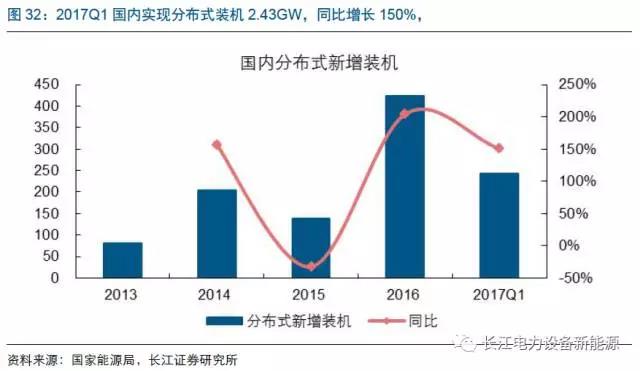 全年的一半.jpg