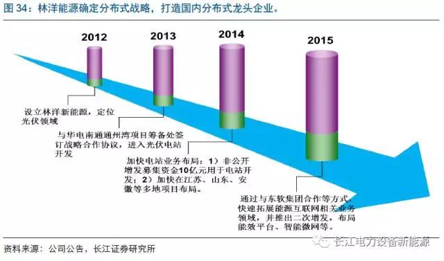 龙头企业.jpg
