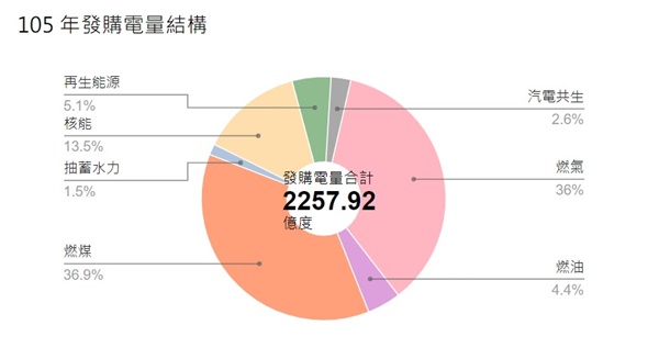 的策略方向.jpg