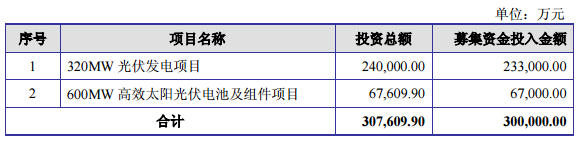 201710251a.png