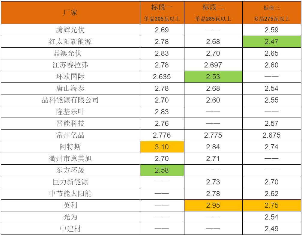 QQ截图20180309091211.jpg