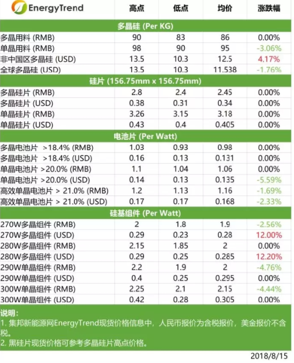 微信截图_20180905092251.png