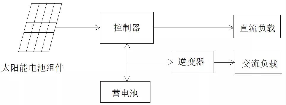 微信图片_20181011113601.jpg