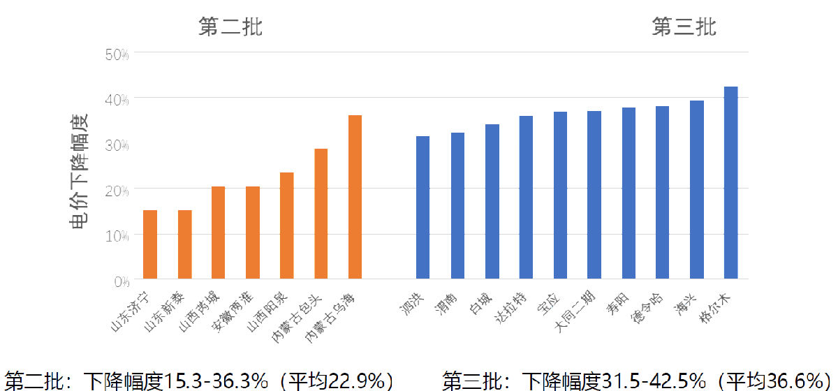 个人.png