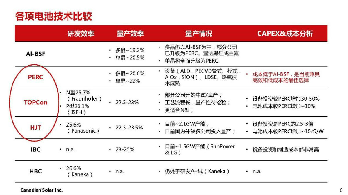 阿特斯1.jpg