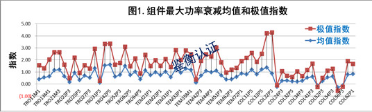 鉴衡认证2.jpg