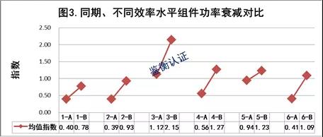 鉴衡认证4.jpg