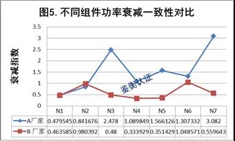 鉴衡认证6.jpg