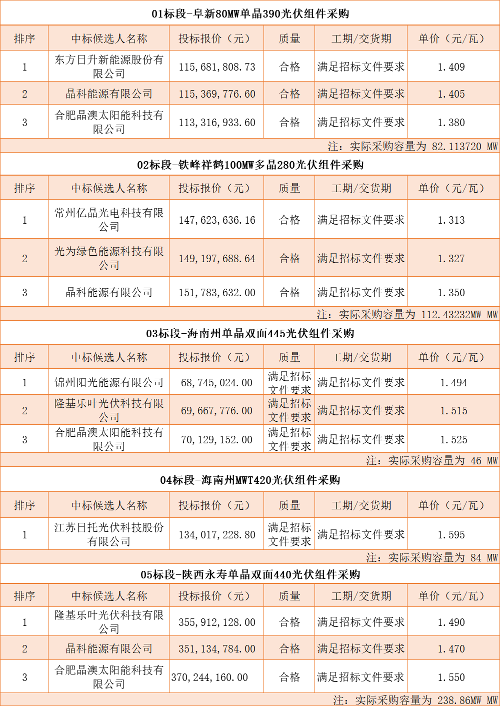 微信图片_20200529121822.png