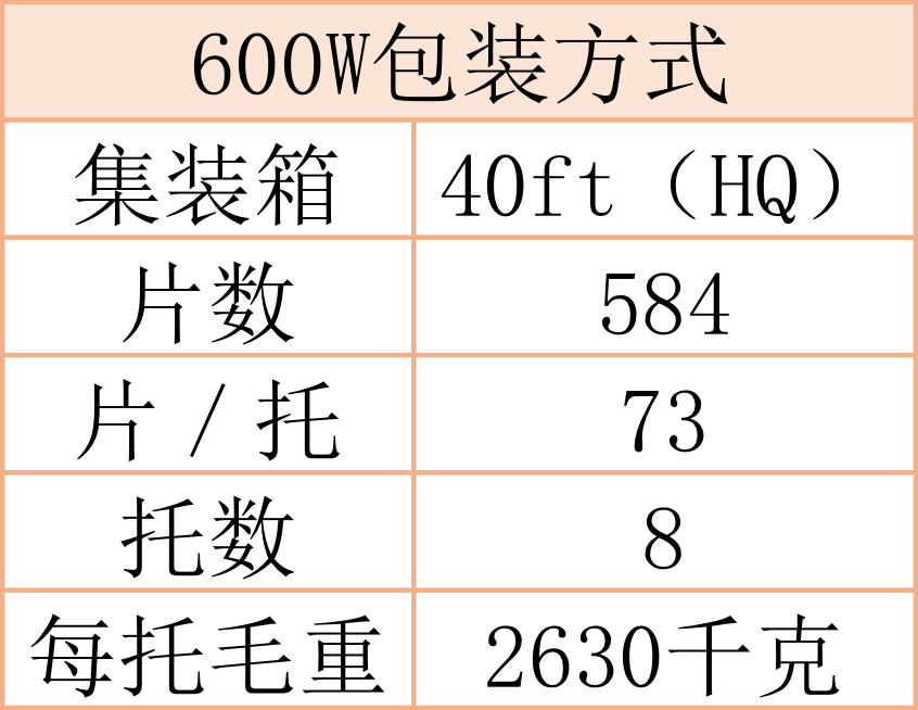 3-6.png