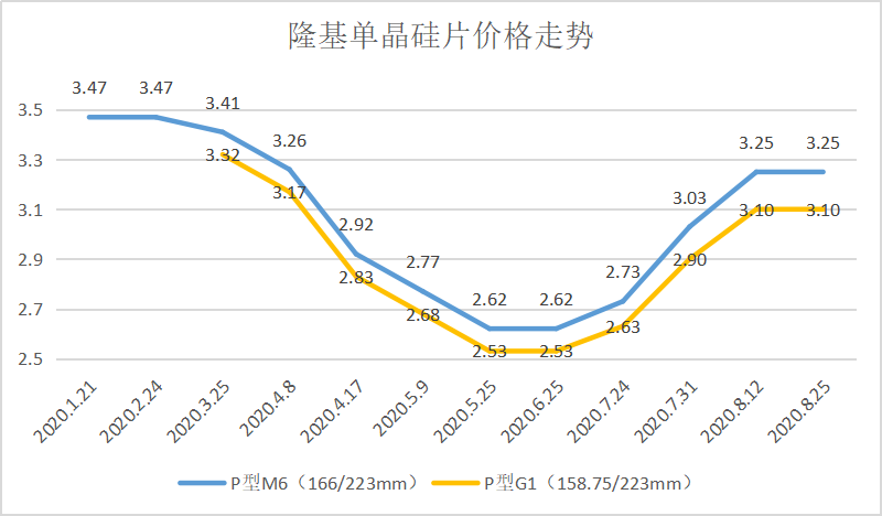 微信图片_20200825172304.png