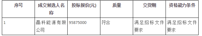 晶科.png