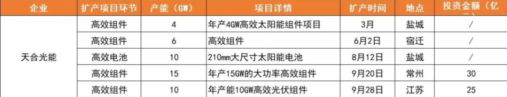 搜狗截图20年09月29日1018_1.png