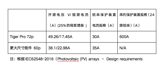 晶科2.png