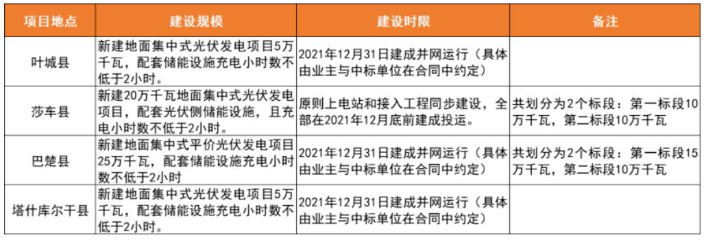 360截图20210322110039383.jpg