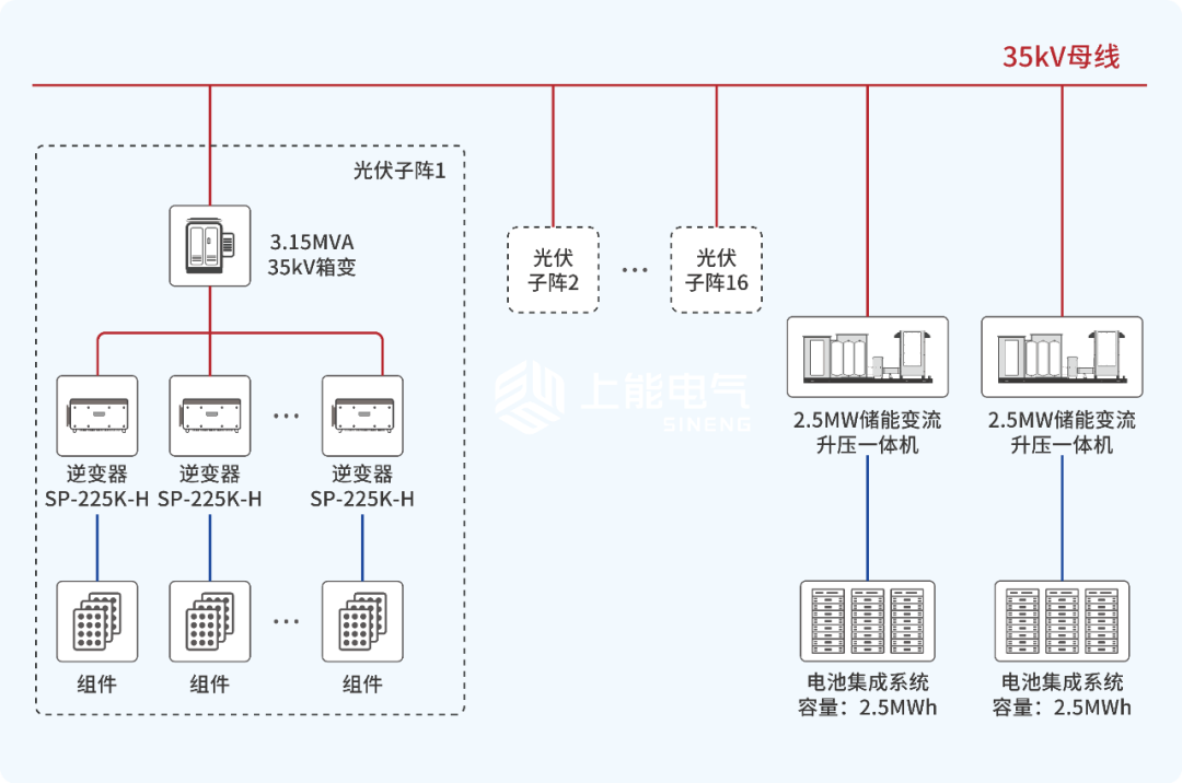 图片 21.png