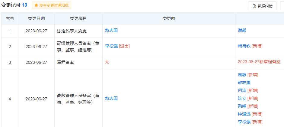 谢毅.png