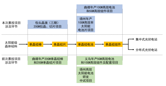 晶澳2.png