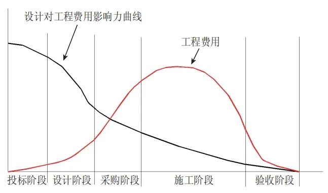 承包1.jpg