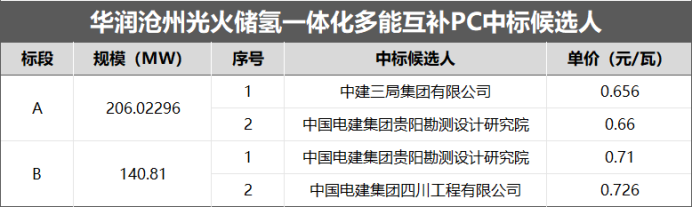 华润1.png