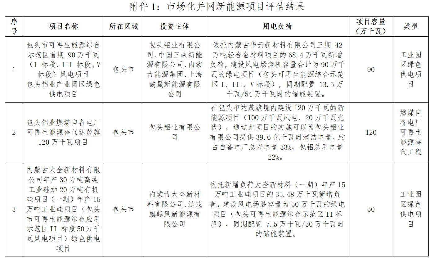 包头3.png