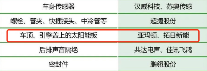 车.png
